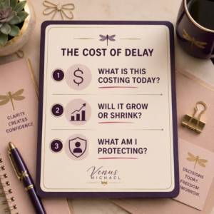 Cost of Delay framework showing three questions that reveal the impact of business decision delay