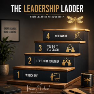 Leadership Ladder showing how leaders delegate effectively through watch me, work together, coaching, and full ownership