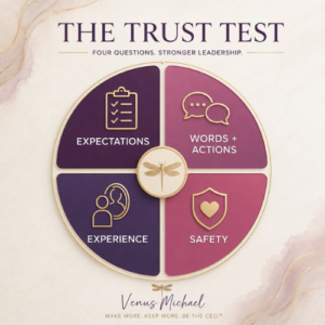 Trust Test framework showing expectations, words and actions, experience, and safety as foundations of employee trust in leadership