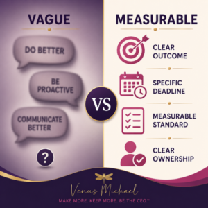 Vague and measurable expectations comparison showing how leaders create accountability through clear outcomes, deadlines, standards, and ownership